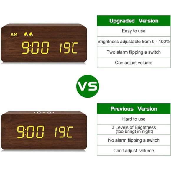 Digital Wooden Alarm Clock with Wireless Charging, 0-100% Dimmer, Dual Alarm - Picture 5 of 5